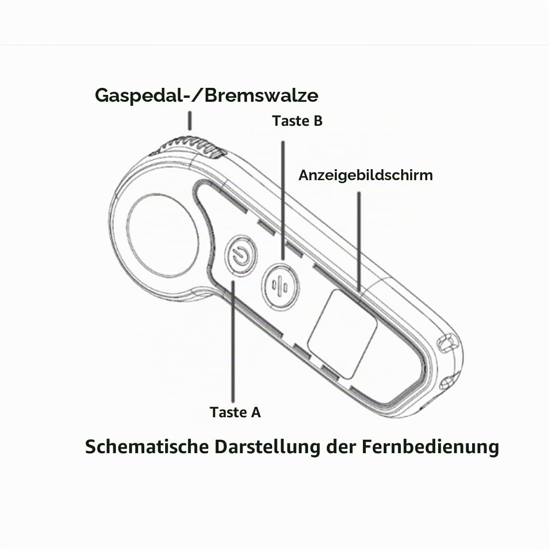 DL3 Elektro Skateboard mit PU-Rad Fernbedienung 450 Dual-Motor | Elektrisches Longboard Maximale Belastung 100KG, 15-20KM Reichweite, Stoßdämpfend Longboard für Kurze Stadtfahrten