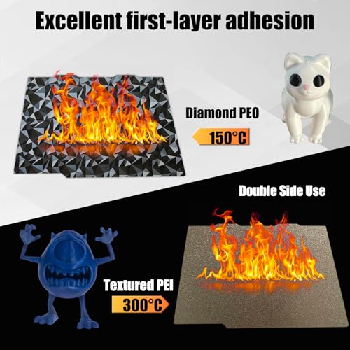 Image of PEI PEO Build Plate for Bambu Lab A1 Mini 3D Printer, Smooth Diamond PEO+ Textured PEI Build Plate PEI Sheet, Double Side Spring Steel Flexible Platform, 3D Printer 184x184mm Heated Bed