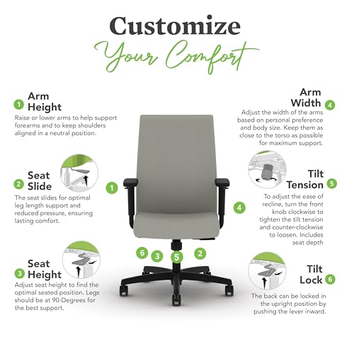 Image of HON Ignition 2.0 Ergonomic Office Chair with Adjustable Arms, Standard Synchro‑Tilt Recline, Upholstered Desk and Computer Chair for Home Office or Workstation, Black Frame, Fog