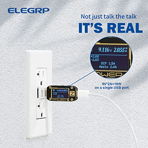 Elegrp Usb C Wall Outlet, 36W Pd2.0 Power Delivery Usb Outlets Receptacles, 20 Amp Tamper-Resistant Outlet With 2 Usb Ports, Matte White, Ul Listed, Screwless Wall Plate Included, 1 Pack #TOP4