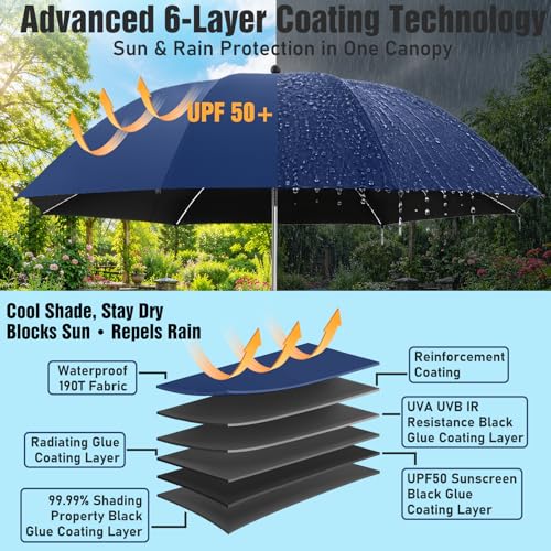 Image of 2 PACK Beach Umbrella with Clamp, 360 Adjustable Umbrellas for Chair, UPF50+ Umbrella for Beach Chair, Patio Chair, Wheelchair, Camping Chair, Golf Carts (Chair Not Included)