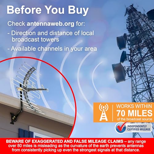 Ge 29884-PK1 Outdoor Hd Digital Tv Antenna, Long Range Smart Tv Antenna thumb #5