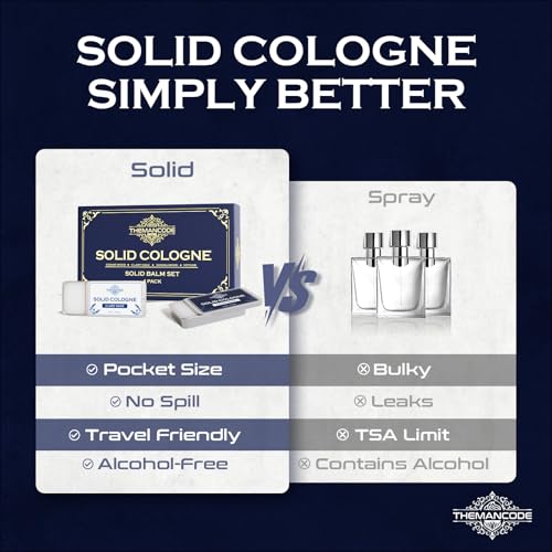 Solid Cologne Men, Stocking Fillers for Men, Valentines Christmas Gifts for Him, Solid Perfume with Sandalwood, Vetiver, Cedarwood, Sage Scents, 4 Pack - Image 5