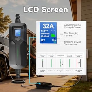 BESENERGY Level 2 EV Charger 32 Amp, ETL FCC Listed, NEMA14-50 Plug with 20ft Charging Cord, 220V-240V，Indoor/Outdoor，Suitable for All J1772 Brand Electric Vehicles