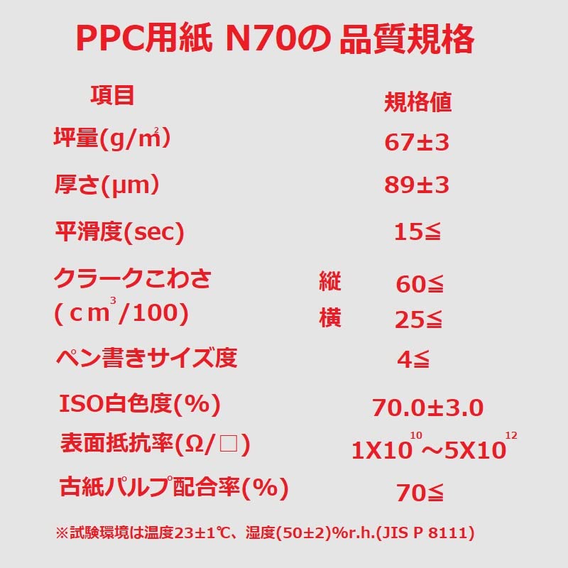 Amazon | 日本製紙 再生コピー用紙 PPC-N70 B5 2,500枚(500枚x5冊