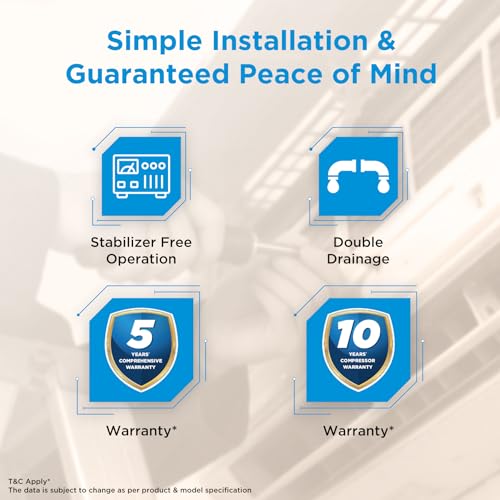 Midea 1.5Ton 5S,New Star rated, Inverter Split AC (Copper,Convertible 6-in-1 with Auto Intelligence,Turbo Mode for Faster Cooling, Auto Clean & HD+PM 2.5 Filter,Santis Max RYL-MAI18SR5R36F0,White) 9