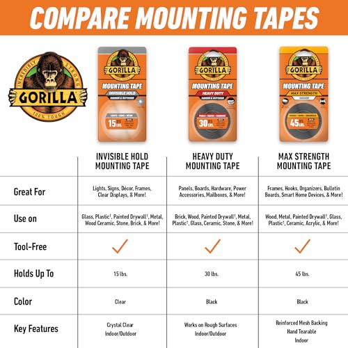 GORILLA Heavy Duty Double Sided Mounting Tape, Black, 1" x 120", 1-Pack - image 8