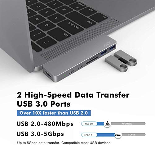 JCK HUB USB C, 7 in 1 Adattatore MacBook Air/Pro 2020-2017, Macbook Air/Pro M1 con 13/15/16, 4K HDMI, Thunderbolt 3, 2 Porte USB 3.0, Slot Scheda SD/TF