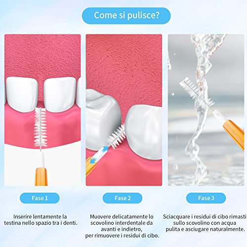 50 Pezzi Scovolini Interdentali, Annhua Spazzolini...