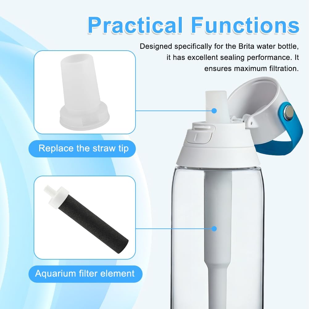 4Pack Water Bottle Filter Replacement for Brit a,Water Filters for BB06 | Compatible with Brit a Bottle Filter Replacement,Compatible with BB06 Hard Sided,Stainless Steel and Sport Bottles Filters