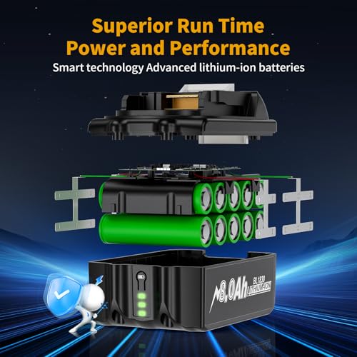 Image of 4-Pack 8.0Ah Cordless Tool Battery Packs for 18V Battery Replacement Compatible with 18V Tools BL1860B BL1850B BL1840B BL1830B BL1815B Batteries