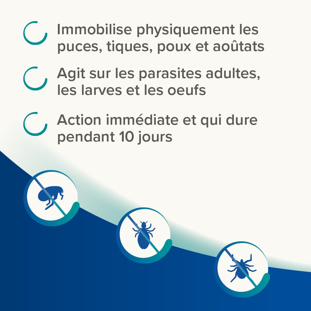 BEAPHAR – DIMETHICARE – Spray Stop Parasites pour Chien et Chat – Contre puces, tiques, poux, aoûtats – Sans pesticide et insecticide chimique – À l'Aloe Vera – Action immédiate – Sans rinçage – 250ml