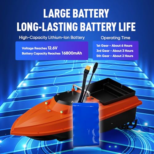 Image of High Speed RC Fishing Bait Boat for Ocean Lake Fishing with GPS, 500M Range, 4.5KG Load, Cruise Control