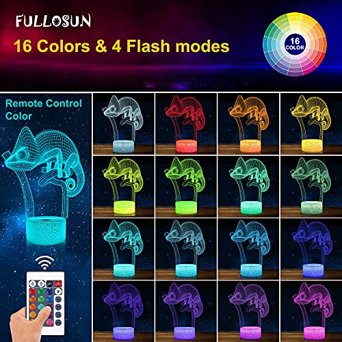 Image of FULLOSUN Chameleon 3D Night Light Lizard Projection LED Lamp Baby Nursery Nightlight for Kids' Room Home Decor Xmas Birthday Gifts with Remote Control 16 Color Changing