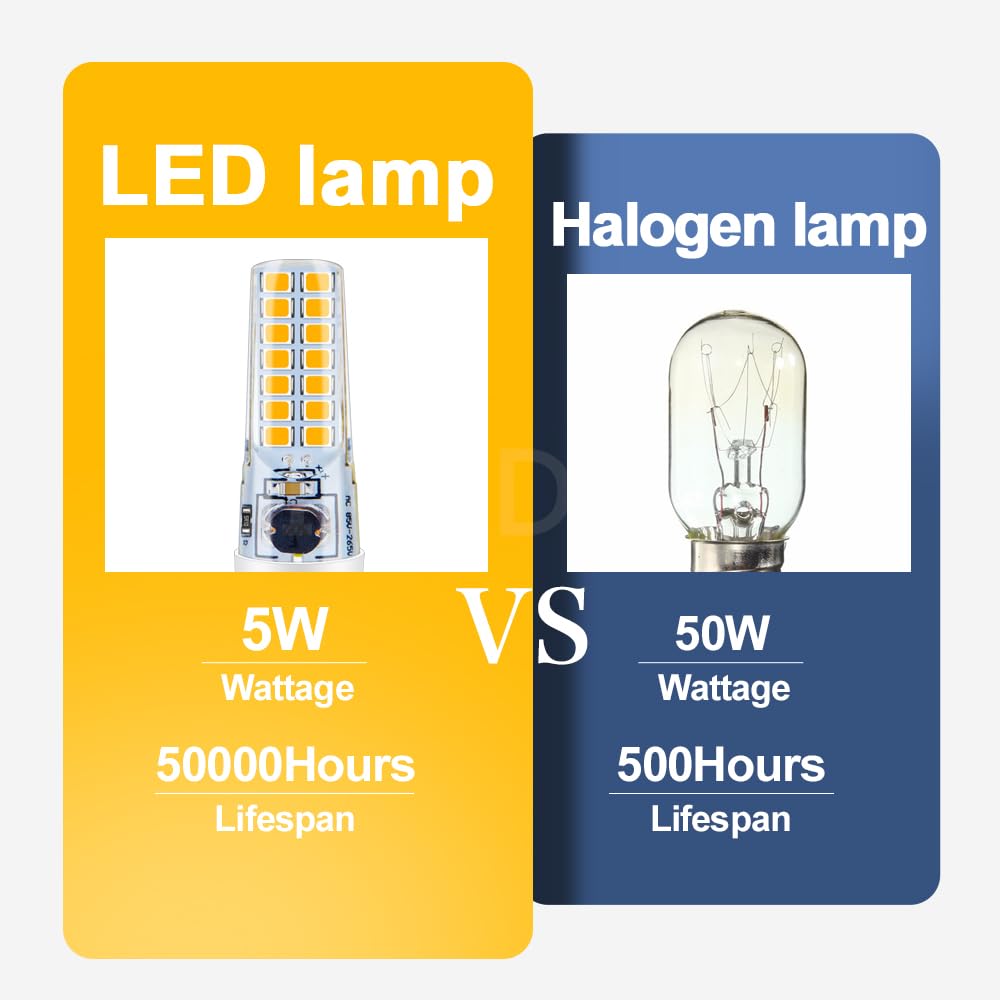 Ruiandsion E14 LED-Birne 220V Warmweiß 5W AC/DC 85-265V 50W Halogen-Äquivalent Nicht dimmbar für Deckenventilatoren Kronleuchter Kühlschrank Salzlichter (10er Pack)