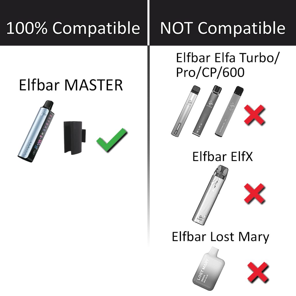 Generisch Vape Halterung 1 Stck kompatibel mit ELFBAR Master ideal fr Auto, Zuhause, Bro inkl. passender Klebepads Halter/Hlle fr E-Zigarette Podsystem 11 bar Farbe schwarz : Amazon.de: Elektronik & Foto Generisch Vape Halterung 1 Stck kompatibel mit ELFBAR Master ideal fr Auto, Zuhause, Bro inkl. passender Klebepads Halter/Hlle fr E-Zigarette Podsystem 11 bar Farbe schwarz : Amazon.de: Elektronik & Foto