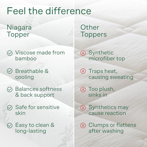 Image of Ultra Soft Twin Size Mattress Topper - Viscose Made from Bamboo Pillow Top Mattress Pad for Back Pain Relief - Naturally Cooling for Hot Sleepers, White