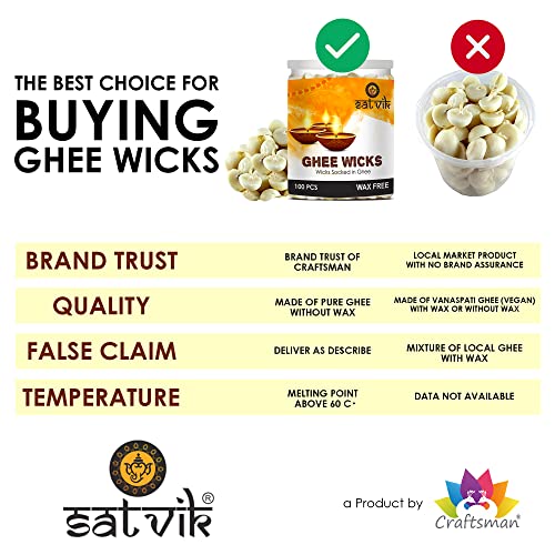 image for Craftsman SATVIK Pack of 150 Pure Ghee Wicks for Puja | Ready-to-Use D