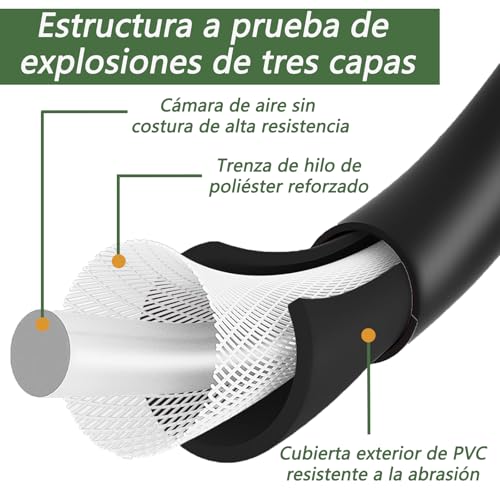 Manguera para hidrolavadora Truper 27 Imagen adicional