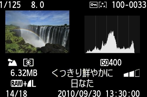 canon eos 60d 18 mp cmos digital slr camera with ef s 18 55mm f3 5 5 6 is lens kit international version