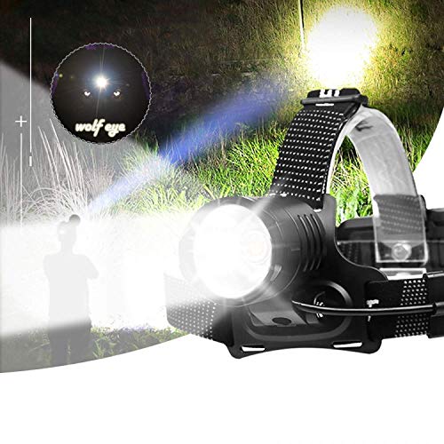 High-End Hunter Headlamp,Wolf Eye P98 Professional Rechargeable Headlamp, Industrial Strength 10000 Lumen Outdoor