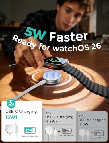 Image of 2026 Fast 5W for Apple Watch Charger USB C Fast Charging iWatch Charger Magnetic Wireless Compatible with iWatch Ultra 3 /2 Series 11 10 SE3,Travel /Home Essentials Accessories-3.3FT /Braided