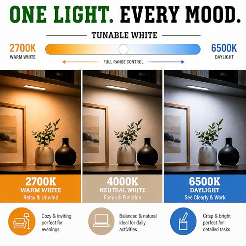 Image of 4 x Flat Panel LED Light Kit - Plug-in - Smart Under Cabinet Lighting - Super-High-Output - 478 lm Per Panel - 2700K-6500K - 95 CRI - Works with Alexa, Google, Apple - Matter Certified
