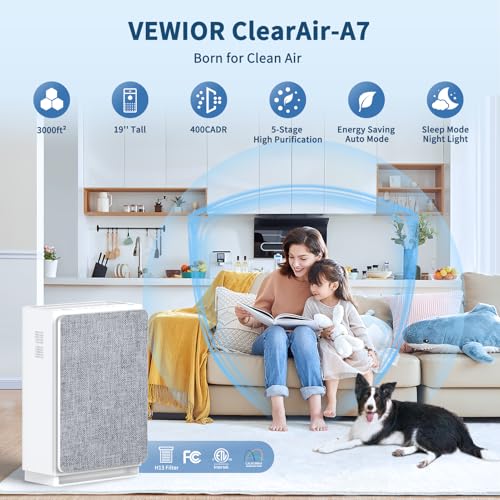 Airpurifiersforhomelargeroomupto3000ftvewiorh13truehepaairpurifierwithpowerful5stagefiltrationnightlightautomodetimerupgradeaircleanerforwildfirepetsmokedust  Urban Country Home Decor Air purifiers for home large room up to 3000 ft vewior h13 true hepa air purifier with powerful 5 stage filtration night light auto mode timer upgrade air cleaner for wildfire pet smoke dust  urban country home decor