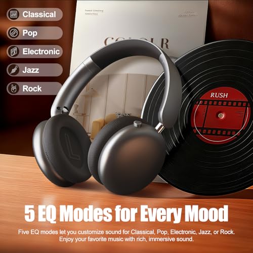 Wentronic Y06 Noise Cancelling Headphones,58H Playtime and 5 EQ Music Modes Wireless Over Ear Bluetooth Headphones with Microphone,Lossless Audio,Multipoint Connection,Foldable,Lightweight,Space Grey - Image 6