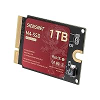 SIENSNET – SIENSNET Mac mini M4 SSD 1TB Upgrade Ersatz Speicher Festpla