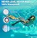 Idealife 20-LED Poolbeleuchtung Unterwasser Licht, Magnetisch Wiederaufladbar Voll wasserdichte Teichbeleuchtung mit Gepaart RF Fernbedienung Q-Pad Großer Magnet Saugnäpfe für Aquarium Spa Whirlpool