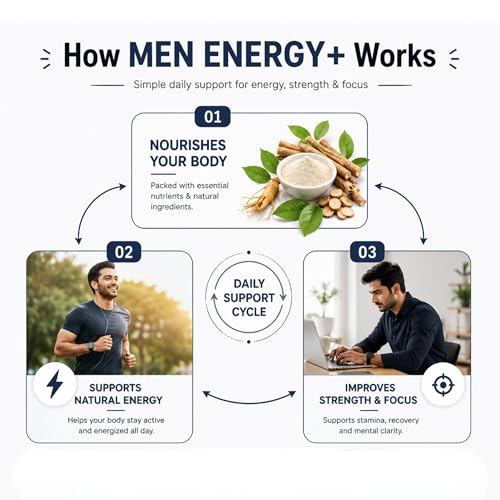Image of Men's Energy+ Multivitamin for Men | Ashwagandha, Panax Ginseng, Maca Root, L-Arginine with Zinc, Vitamin B12 & Vitamin D3 | Daily Energy, Stamina, Strength, Focus & Immunity Support | 60 Veg Capsules