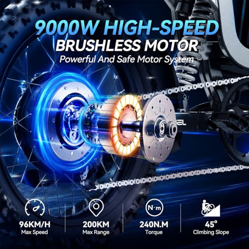 COSWHEEL R19 2026 Upgrade Electric Dirt Bike