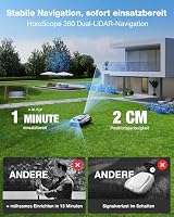 ECOVACS Goat A1600 LiDAR PRO Mähroboter-Set (inklusive Garage), 1600 m², 360° Dual-LiDAR-Navigation, automatische Kartierung, KI-3D-Hindernisvermeidung, Superschnelles Laden, 50% Steigung – Ansicht 4