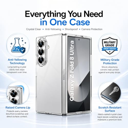 Image of amazon basics Transparent Clear Case for Samsung Galaxy Z Fold 8 Ultra, Slim Shockproof Hard PC Back Protection Cover (Clear)