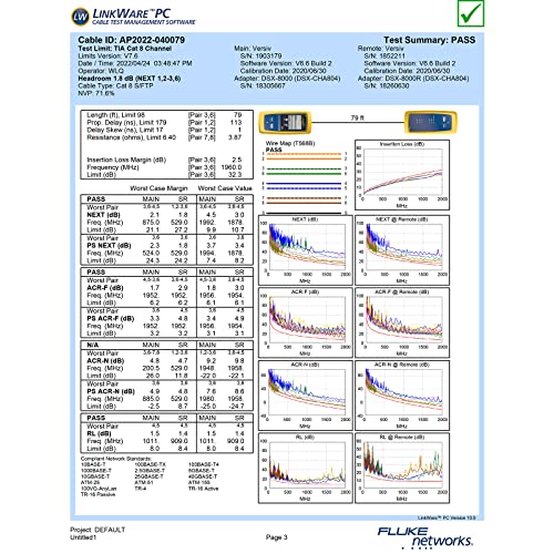 Ysong Cat 8 Ethernet Cable 50 Ft, Outdoor&Indoor Nylon Woven High Speed Cat8 Lan Network Cable, Sftp Rj45 40Gbps 2000Mhz Ethernet Cable Patch Cord, For Modem/Router/Gaming,Supports Cat7/Cat6/Cat5 #TOP4