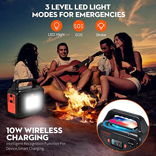 Fnnemge 300W Portable Power Station (350W Peak), 266Wh Solar Outdoor Generator, 72000Mah 60W Pd Power Bank With Dual 110V Ac Outlets 12V/10A Dc Out, Pure Sine Wave, Battery Power Supply For Camping #TOP5