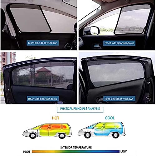 Magnetischer Auto-Sonnenschutz für Volkswagen VW Passat B8 Variant 2015–2022, Sonnenblende, Auto-Seiten-, Vorder- und Hinterfenster-Netzvorhang-Schutzabdeckung,Rear-Windows(2pcs)