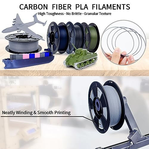 Image of ZIRO Carbon Fiber PLA Filament 1.75mm, Tough 3D Printer Filament, Reinforced Printing 0.8KG, 15% Carbon Fiber Contained, Fits for Almost All FDM 3D Printers, 1.76lbs, Space Gray