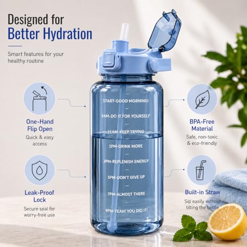 Image of DFIT 2L Transparent Motivational Water Bottle with Motivational Quotes, Time Marker, cute stickers, sippers, Leakproof Durable BPA Free Non-Toxic Plastic Bottle for Fitness, Gym (Blue)