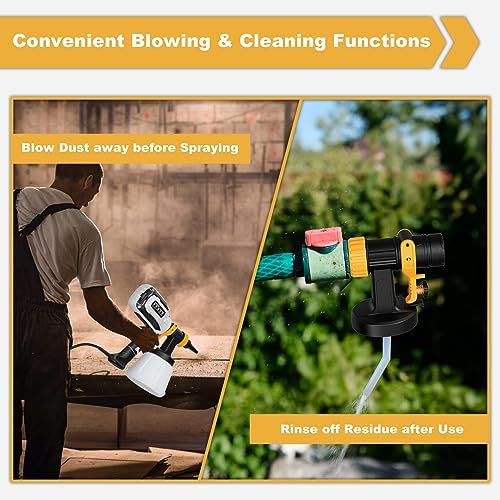 Paint Sprayer, 700W HVLP Spray Gun With Cleaning & Blowing Joints - View #2