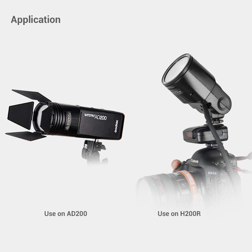 Amazon | 【Godox正規代理店】Godox AK-R1セット フィルター