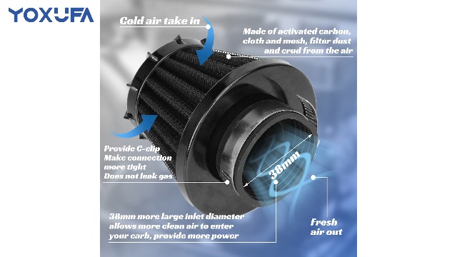 Amazon.com: YOXUFA VM22 26mm Carburetor Stage 1 Kit Replacement