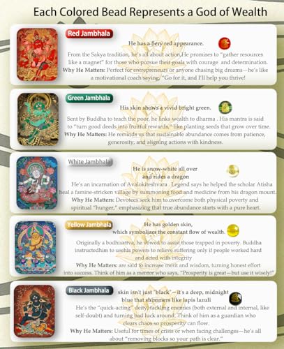 Black Obsidian Feng Shui Bracelet - Five Wealth Gods Design with Gold-Plated Spacers & Consecrated Spiritual Talisman - Unisex Meditation Mala for Prosperity, Fortune & Luck2