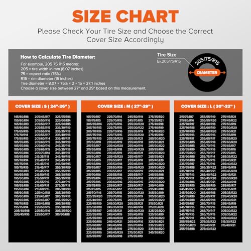 Image of Tire Covers 4 Pack, Universal Fits 30-32 inch RV Tire Covers Set for RV, Trailer, SUV, Truck, Camper, Jeep Waterproof Anti-UV Tough Wheel Protector