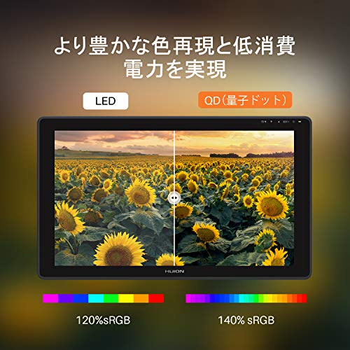 Amazon.co.jp: HUION 液タブ Kamvas22 Plus 液晶ペンタブレット 21.5型