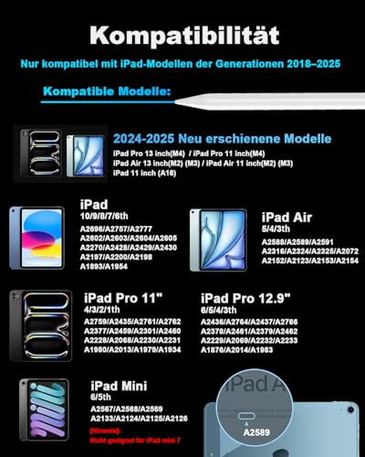 Stift für Apple iPad 2018-2026, 2X Schnellladung, Neigungssensitivität und Palm Rejection Stylus Pencil kompatibel mit iPad A16 11/10/9/8/7… – Ansicht 3