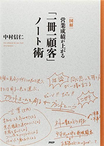 [図解]営業成績が上がる「一冊一顧客」ノート術