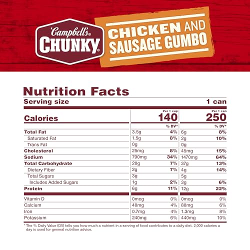 Campbell’s Chunky Soup, Chicken and Sausage Gumbo, 16.1 oz Can (Case of 8) image 2