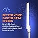 Poynting OMNI-292 Wideband Omni-Directional 4G/LTE Antenna |SISO | 617-2700 MHz | WiFi 2.4 GHz | Band 71 | 8dBi